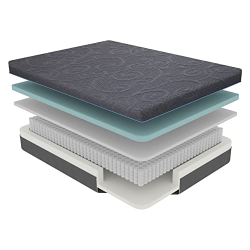 Memory Foam Gel Mattress #TOP21