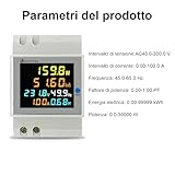 KETOTEK B095LYZWYV lato 3