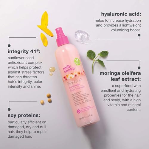 Z.ONE milk shake Leave-In Conditioner Spray Detangler for Natural Hair