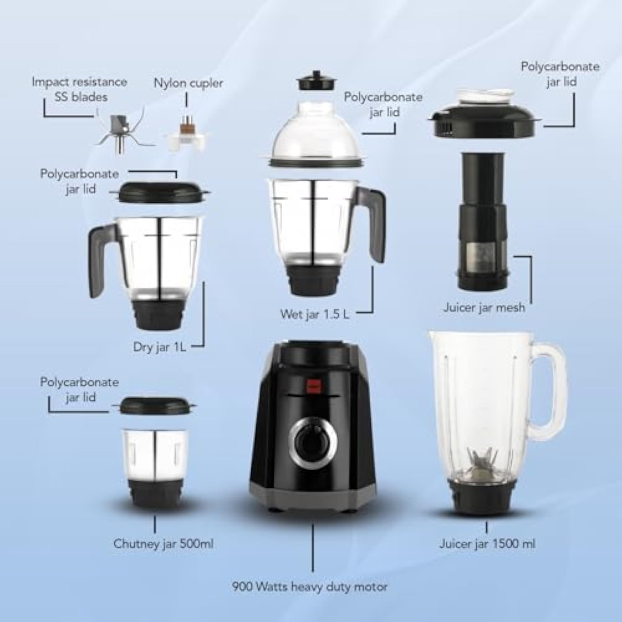 Kitchenette Collection Armour Pro Mixer Grinder, 900W
