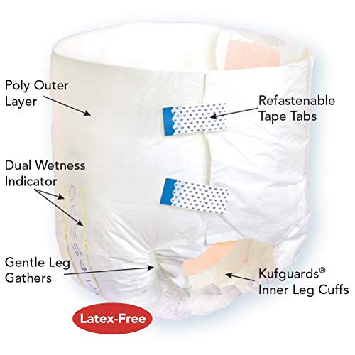 Tranquility Atn Adult Disposable Briefs, Refastenable Tabs With All-Through-The-Night Protection, Xl (56"-64") - 12Ct (Case Of 6) #TOP2