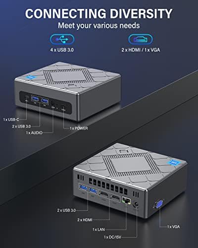 NiPoGi Mini PC Intel i5-11320H (up to 4,5 GHz),16GB RAM 512GB SSD Mini Computer, Micro PC Support 2x HDMI + VGA 4K UHD Triple Display, 4X USB 3.0, 1x LAN,WiFi 6 Mini Desktop PC