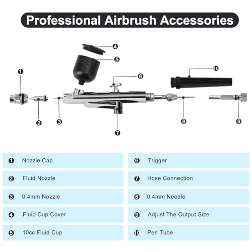 VOBOR Airbrush Set mit Kompressor, Tragbares Handheld Kabelloses Wiederaufladbares Airbrushpistole, für Nageldesign, Kuchendekoration, Make-up, Tattoo-Modellierung und Modellbemalung (Schwarz)
