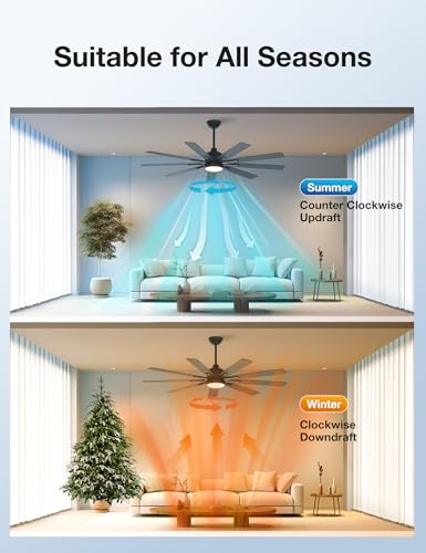 warmiplanet Ceiling Fans with Lights and Remote Control, 72-Inch, Reversible Silent DC Motor, 6 Speeds, 3 Color Dimmable LED Light, Timer, Black, 9-Blades