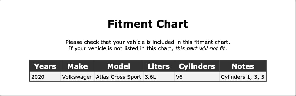 Fuel Injector O-Ring Kit Compatible With Volkswagen Atlas Cross Sport 3.6L V6 2020 P-5375914