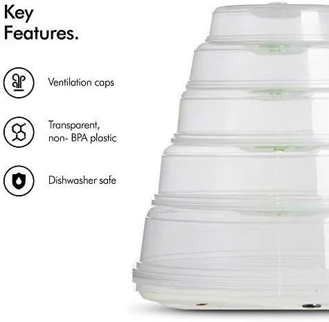 VonShef Set of 5 Microwave Food Covers- Easy Storage & Easy Clean, Dishwasher Safe, Transparent Lids- Variety of Sizes for all Plates & Dishes
