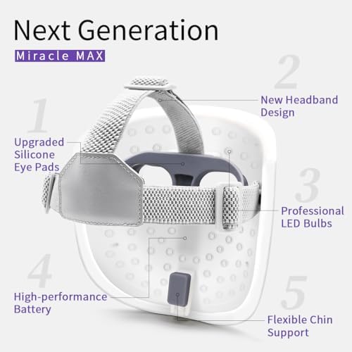 HIME SAMA Led Face Light Therapy Mask, Red Light Therapy Mask, Infrared & Blue Light Therapy Mask for Wrinkle Reduction, Wireless & Silicone Eye Pad Design, Miracle STAR (RB-010)