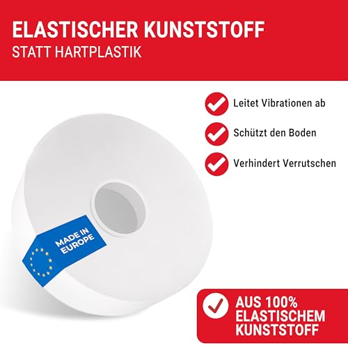 LouMaxx Schwingungsdämpfer Waschmaschine - 4er Set weiß Ø 4,5 cm - anti Vibration Waschmaschine - mit anti Rutsch Funktion für alle Waschmaschinen & Trockner