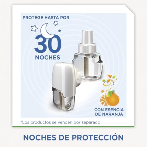 Repelentes, Personal Care Appliances Imagen adicional