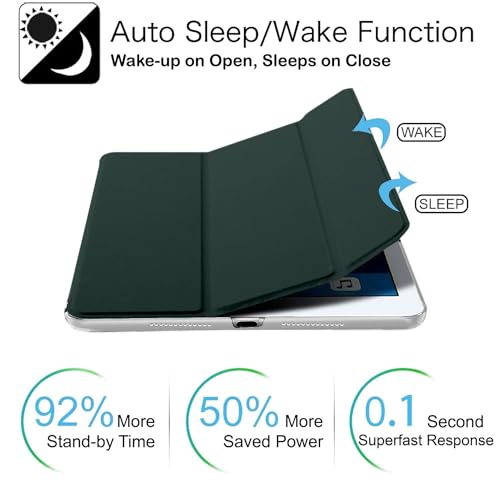 Image of DuraSafe Cases for iPad Mini 7.9 Inch 3rd 2nd 1st Gen [ Mini 3 Mini 2 Mini 1 ] MGNV2HN /A MGYE2HN /A MGNR2HN /A ME276HN /A ME279HN /A ME277HN /A Ultra Slim Smart Auto Sleep /Wake PC Cover - Dark Green