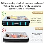 Full Size Air Bed with Built-in Pump,600 lbs Weight Capacity - Image 6