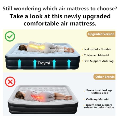 trdymi Full Size Air Bed with Built-in Pump,600 lbs Weight Capacity by trdymi - Used condition - Image 6