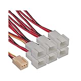 Verpackungsabmessungen (L x B x H): 2.0 zm x 10.0 zm x 16.5 zm