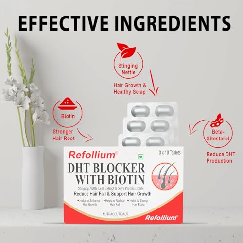 Image of DHT Blocker with Biotin | Helps Reduce Hair Fall, Stimulates Hair Growth | Hair Vitamins for Men & Women (30 Tablets) (PACK OF 3)