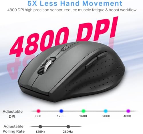 E-YOOSO Wireless Mouse for Laptop, Silent Portable Computer Mouse with 6 Buttons, 4800 DPI, 18 Months Battery Life, 2.4GHz Quiet Optical USB Mouse for PC Chromebook Windows Mac - 1
