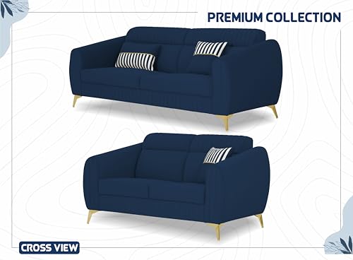 Product Variant View