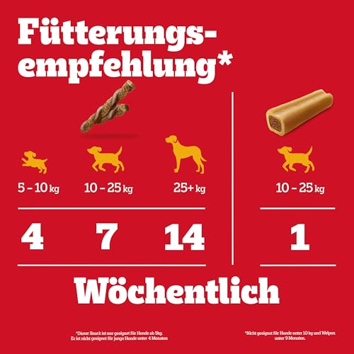 Pedigree Multipack 780 g mit 24 Rodeo Duos Huhn & Bacon Geschmack, 4 Jumbone Rind & Geflügel Geschmack 3