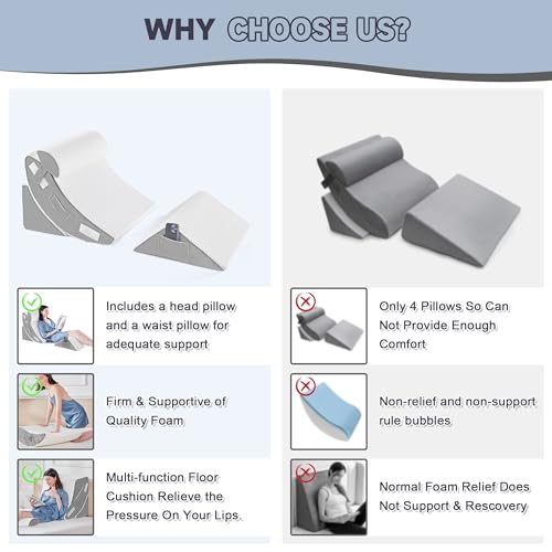 4PCS Orthopädische Bett Keil Kissen Set für das Schlafen, Post Chirurgie Schaum Kissen für Körper, Rücken und Beine Schmerzlinderung, Dreieck justierbare Stützkissen mit Säure Reflux Schlafkissen Weiß