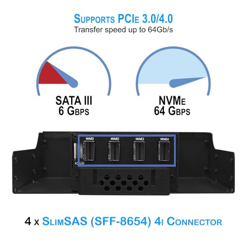 Kingwin Bay Bracket Slim para 4 NVMe M.2 SSD 5.25" miniatura 4