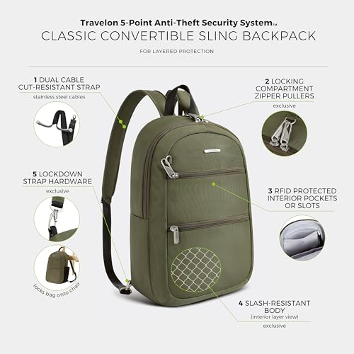 Image of Travelon Anti-Theft Classic Convertible Sling Backpack