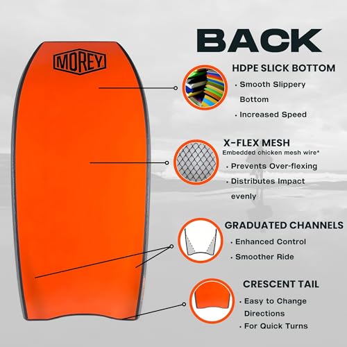 MOREY® Mach 7, Bodyboard; Body Boards for Beach, Single REX Stringer (Embedded Rod) for Durability, Engineered with HDPE Slick Bottom for Speed (2025 Model)