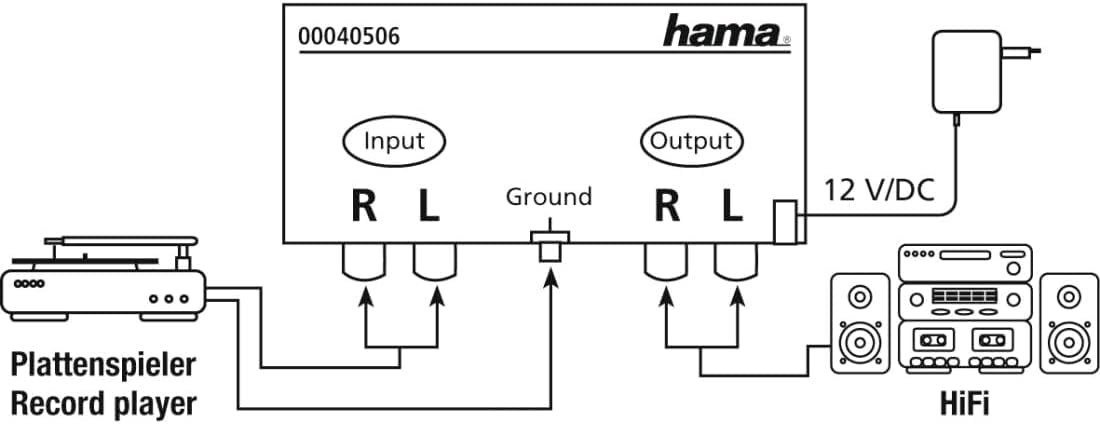 Hama Préamplificateur Phono Stéréo pour Platine Vinyle, Noir