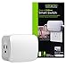 GE Enbrighten Z-Wave Plus Smart Switch Plug-In, 2 Simultaneously Controlled Z-Wave Outlets, Works with Alexa, Google Assistant, Repeater/Range Extender, ZWave Hub Required, 14282