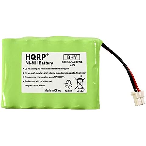HQRP 7.2V Battery Compatible with Honeywell Intrusion 300-06868 TSS Keypad, 8DLLKP500 8DLTSSCBASE1 8DLWLTP100 WLTP100 LKP500 Lyric Smart Peripheral Wireless Keypad TouchPad ADT Cover