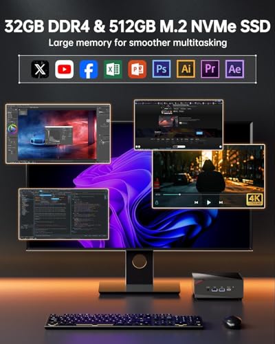 ACEMAGICIAN AM06 Pro Mini PC, AMD Ryzen 7 7730U Mini Desktop Computer (8C/16T, up to 4.5GHz), 32GB DDR4 512GB SSD, Dual Ethernet/WiFi 6/Type-C Small Computer - Image 5
