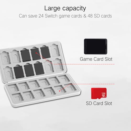 PERFECTSIGHT Cute Game Card Case for Nintendo Switch/Switch Lite/OLED, 24 Switch 2 Game Holder Cartridge Case for Game Cards and 24 SD Cards, Kawaii Portable Compact Storage Box (Poke) by PERFECTSIGHT - Image 2