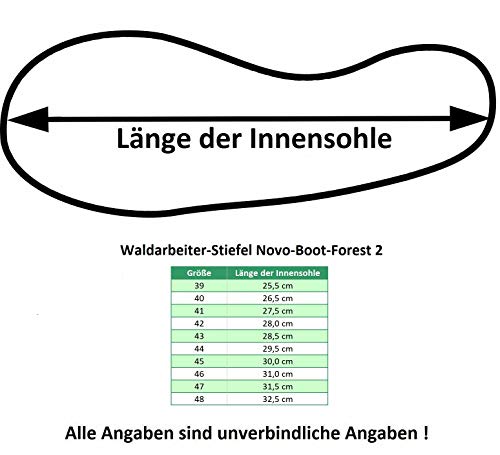 Foto von ATS Forstschutz Set 5 teilig KWF geprüfte Schnittschutzhose + Schnittschutzstiefel +Forsthelm +Jacke