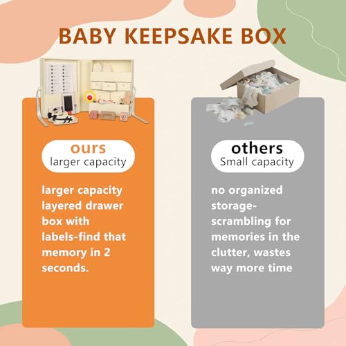 Memory Box for Kids,Baby Keepsake Box, Large Memory Box with Lids 8 Additional Items Neutral Minimalist Newborn Keepsake Box for Baby Girl & Boy,Gift for Baby Shower, Expecting Moms（Light Yellow） - Thumbnail 7