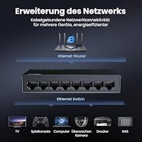 UGREEN LAN Switch 8-Port Netzwerk Switch Gigabit Switch automatische Geschwindigkeit von 10/100/1000Mbps, Duplexanpassung,Plug and Play,Ethernet Switch für TV/Laptop/Switch/Router/Monitor – Ansicht 2