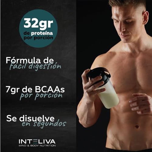 Proteínas, Imagen adicional