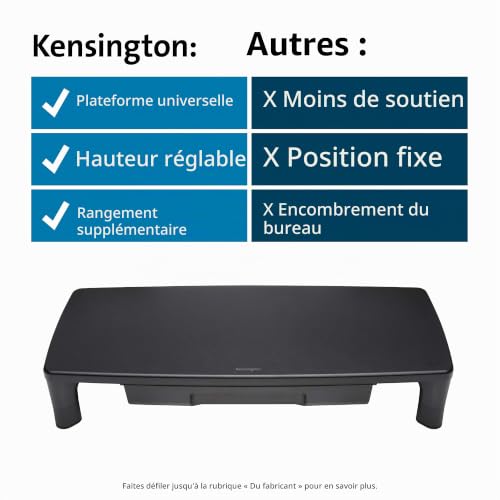 Kensington K55725EU - vue 8