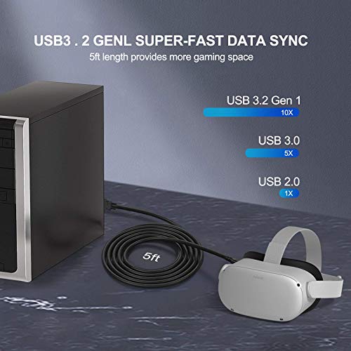 Eyglo USB C naar A Oculus Link Kabel 16ft (5m) voor Oculus Quest 2 en Quest, Super Speed Opladen en Gegevensoverdracht… - Image 4