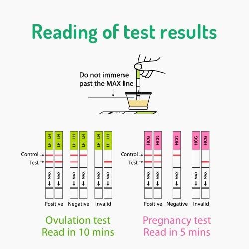 SmileReader 30 Ovulation Test Strips & 10 Pregnancy Test Strips | Track Your Fertility and Ovulation Schedule | Bonus Free App for iOS and Android (30LH + 10HCG)