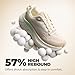 ALLSWIFIT Women's Walking Shoes Cushion Running Tennis Non-Slip Comfortable Workout Gym Athletic Breathable Fashion Sneakers ActiveLite,Size 8,Cream,AWUMRS2507