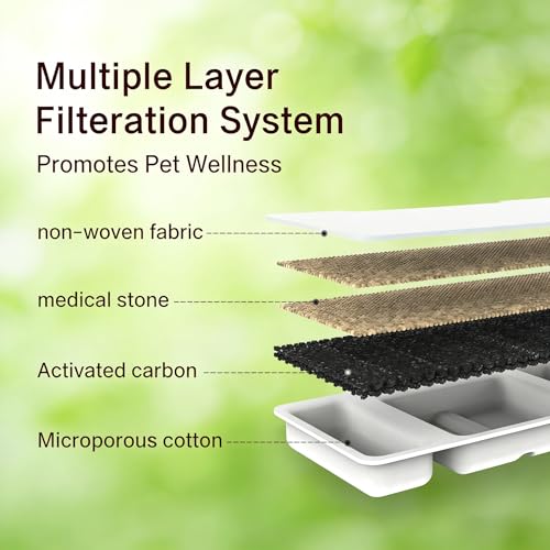 Fuente automática de agua para gatos y perros 3.2L miniatura 5