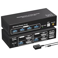 VPFET – VPFET 4K120Hz Displayport KVM Switch 2 PC 2 Monitore 8K60Hz 