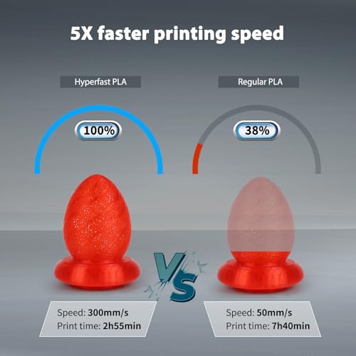 Image of 3D Printer Pla Filament HS Transparent Red for Bambu Lab AMS,AMS Lite