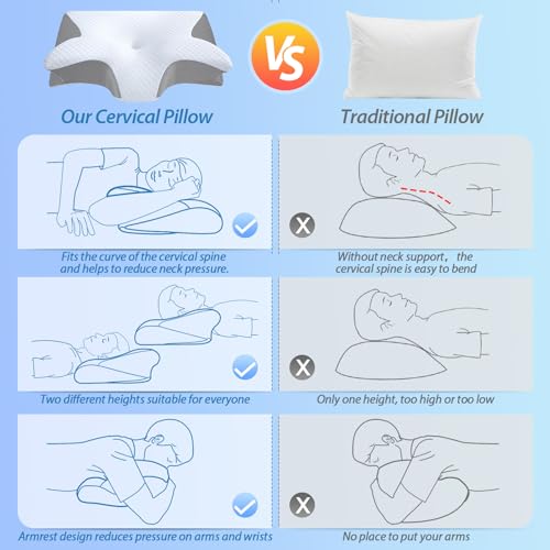 HOMCA 2 in 1 Ergonomisches Nackenkissen Kopfkissen Memory Foam Kissen für Rücken-, Seiten- und Bauchschläfer, 60x40x12/14cm, Grau