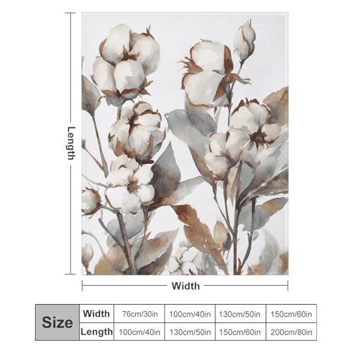 Couverture extra large en flanelle de microfibres imprimé fleurs - 3
