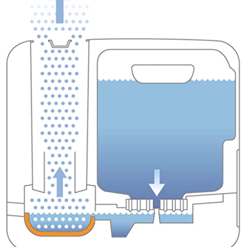 Boneco - Steam Humidifier S200 With Cleaning Mode #TOP3
