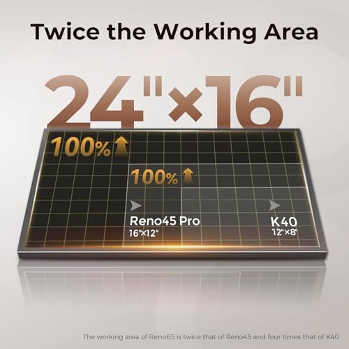 Monport Reno Pro 65W Desktop CO2 Laser Engraver&Cutter,16x24 Workbed Laser Engraving Machine with New Semi-Autofocus,Control Panel,2 Working Platforms,Z-axis Adjustable for Wood Acrylic Glass More... - Image 3