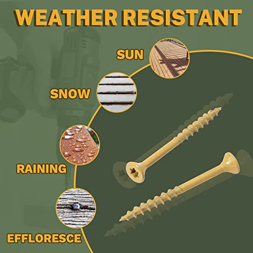 Image of LIONMAX Deck Screws #14 x8 Inch, 100 PCS, Long Wood Screw, Rust Resistant, Exterior Epoxy Coated for Outdoor Decking, Torx /Star Drive Head, T30 Star Bit Included