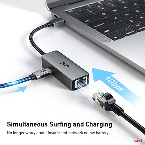 uni USB C Ethernet Adapter Review UK 2026