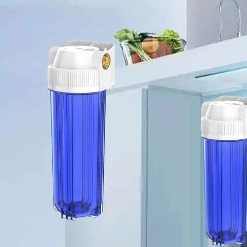 Product Variant View