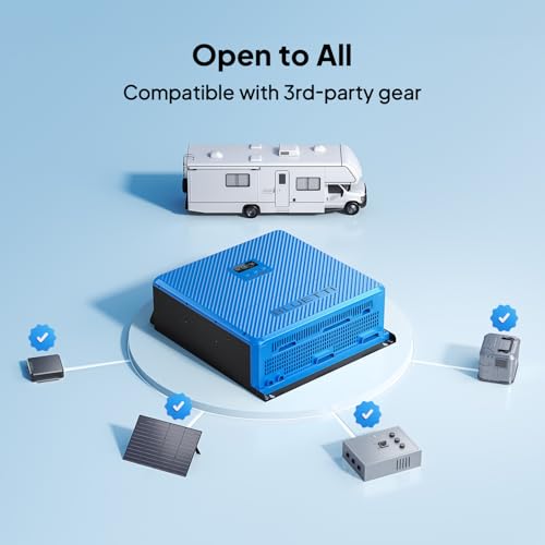 Image of BLUETTI RV5 5000W Power Hub, 5-in-1 System Integrates Inverter