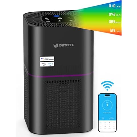 Dayette AP302 Smart Air Purifier Cover